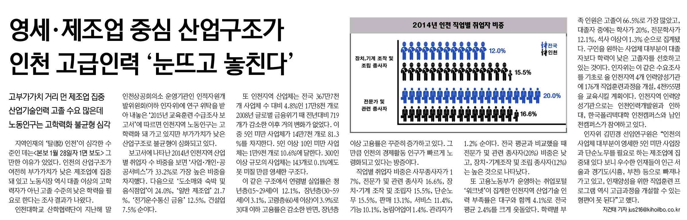 160201 (기호일보) 영세·제조업 중심 산업구조가 인천 고급인력 ''''눈뜨고 놓친다''''의 1번째 이미지